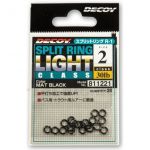Заводные кольца Decoy Split Ring (Black) # 0                 